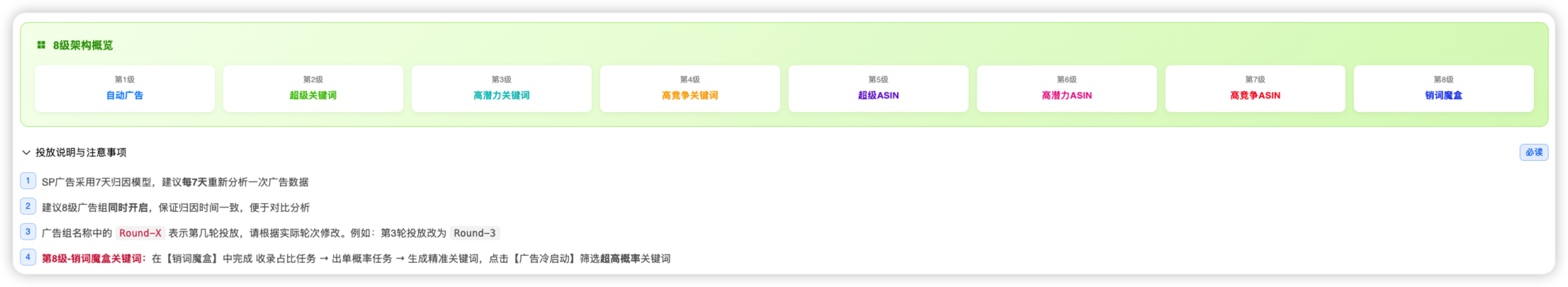 全景广告8级广告架构概览