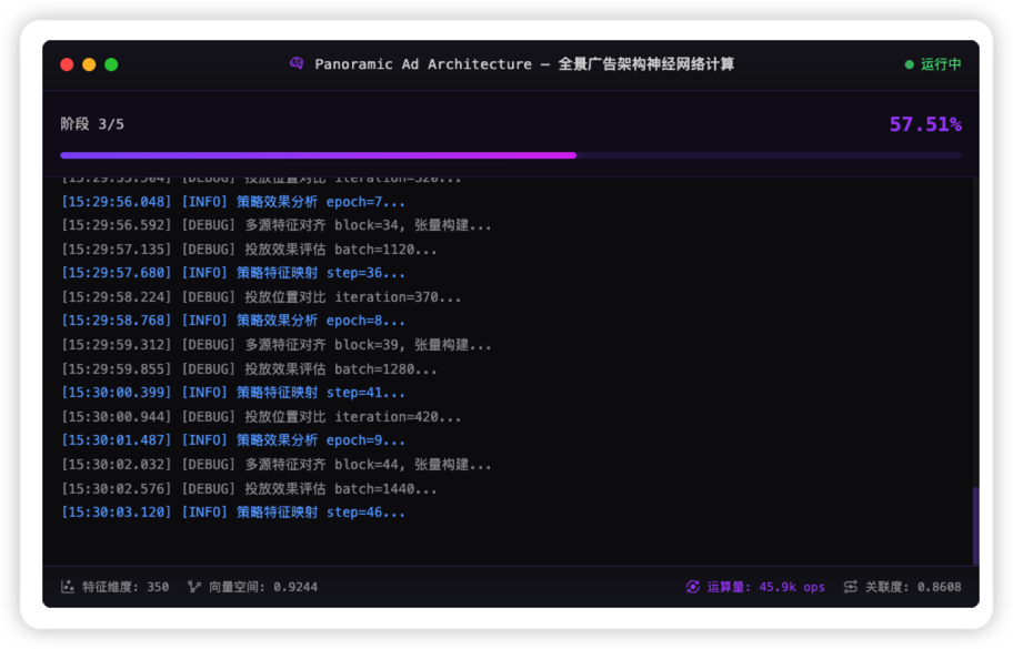 神经网络计算