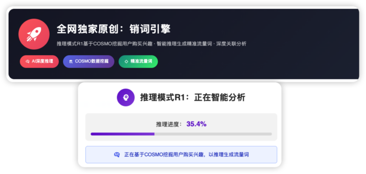 销词引擎的意图推理