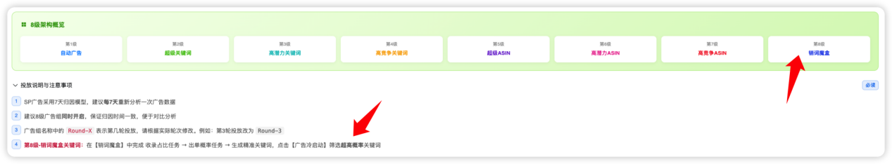 精准关键词 -「广告冷启动」