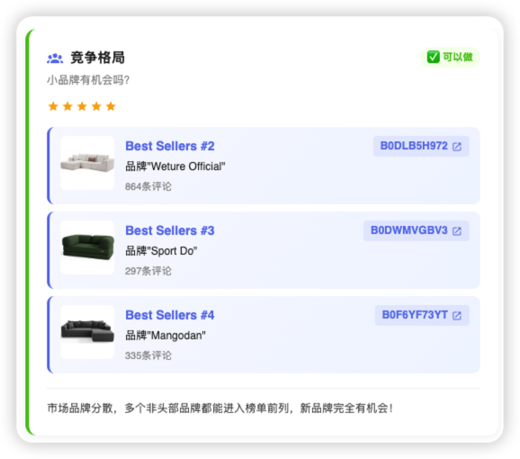 竞争格局