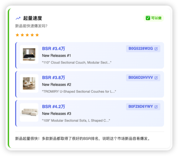 起量速度
