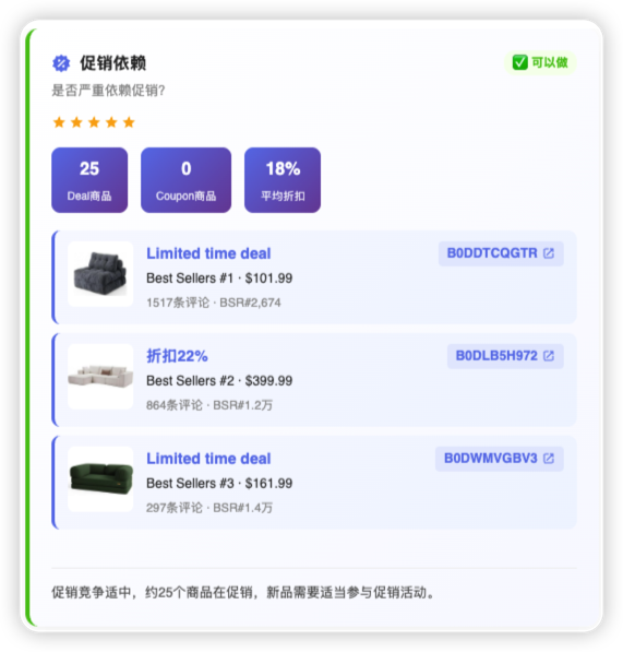 促销依赖
