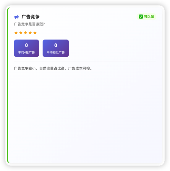 广告竞争