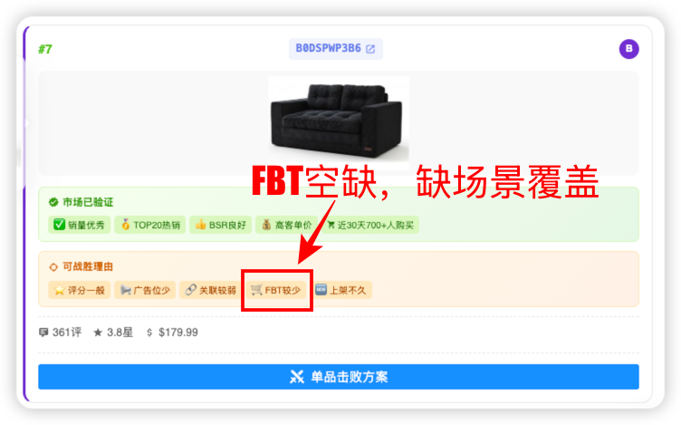 FBT缺少场景词覆盖