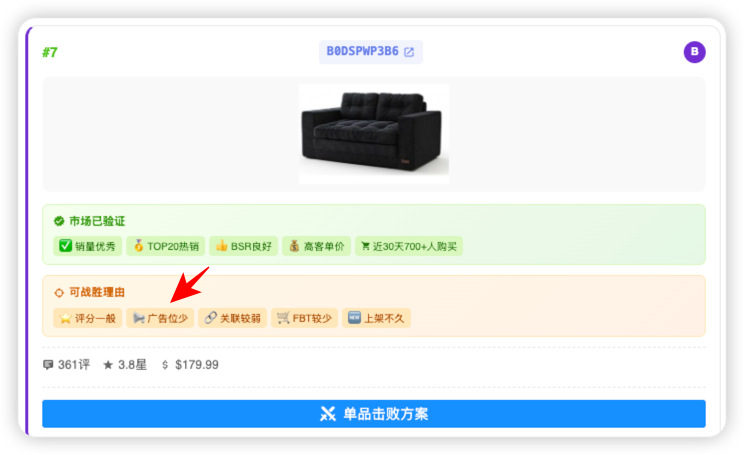 广告位少&缺口巨大